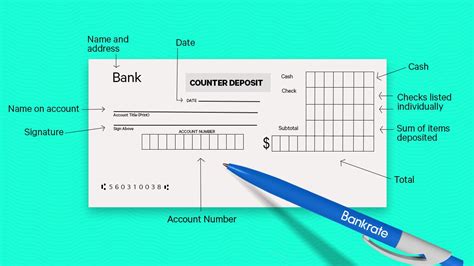 Can You Print a Check and Deposit It? Exploring the Boundaries of Financial Transactions