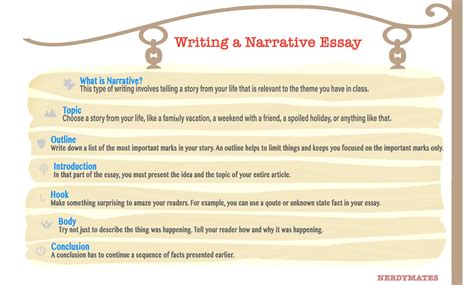 How Do You Start a Narrative Essay: Unlocking the Door to Storytelling