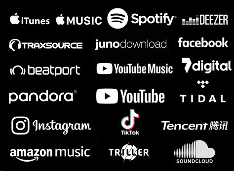 Is Apple Music the Same as iTunes? Exploring the Melodic Maze of Digital Music Platforms